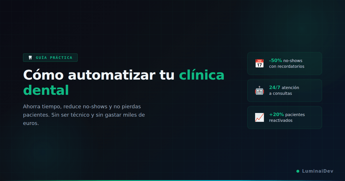 Cómo automatizar una clínica dental: guía práctica para ahorrar tiempo y no perder pacientes