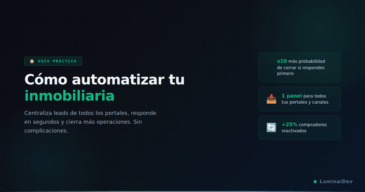 Cómo automatizar una inmobiliaria: guía práctica para no perder leads y cerrar más operaciones