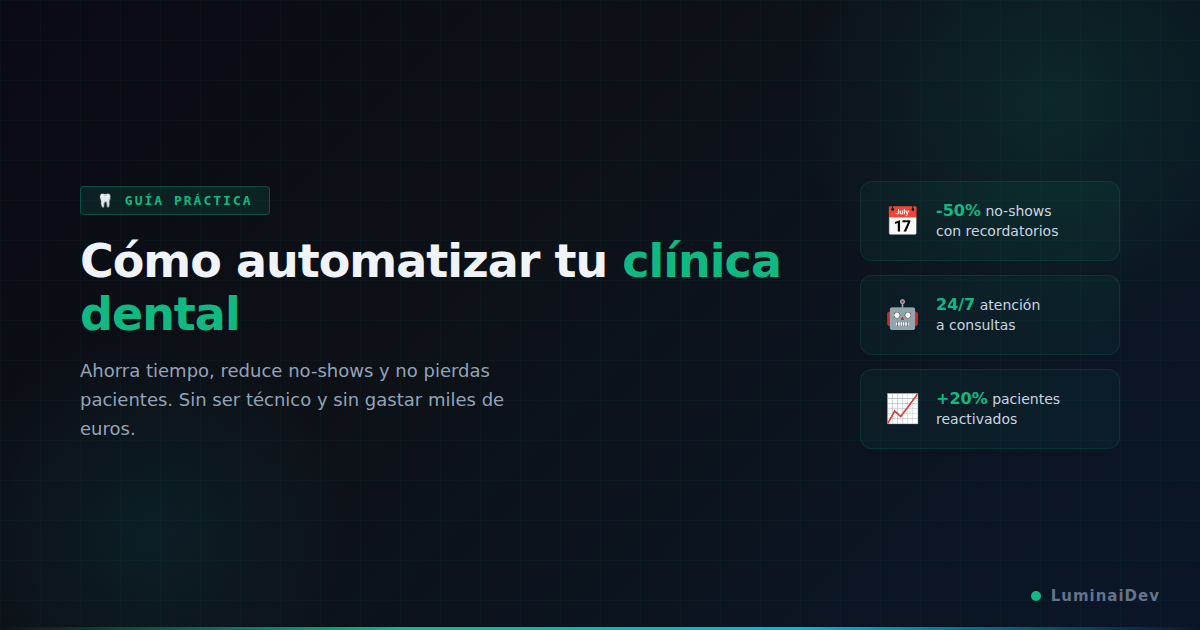 Cómo automatizar una clínica dental: guía práctica para ahorrar tiempo y no perder pacientes